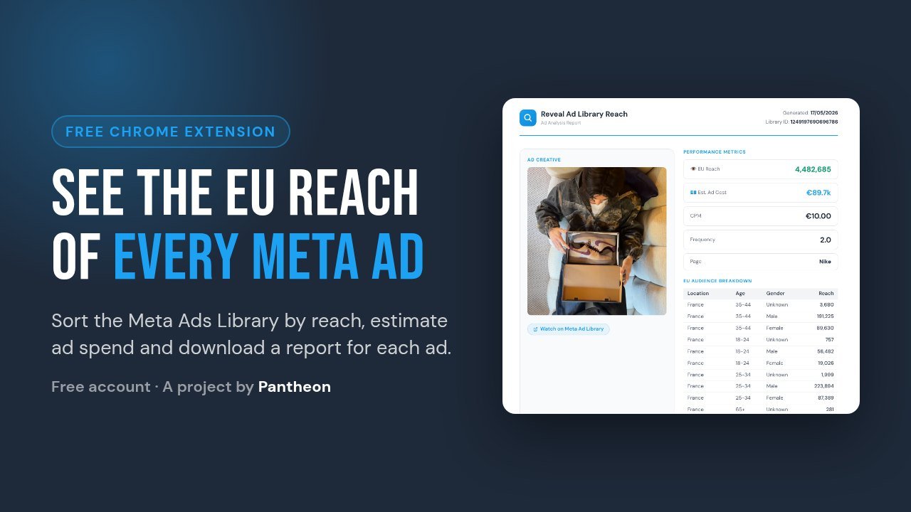 Reveal Ad Spend product screenshot 1