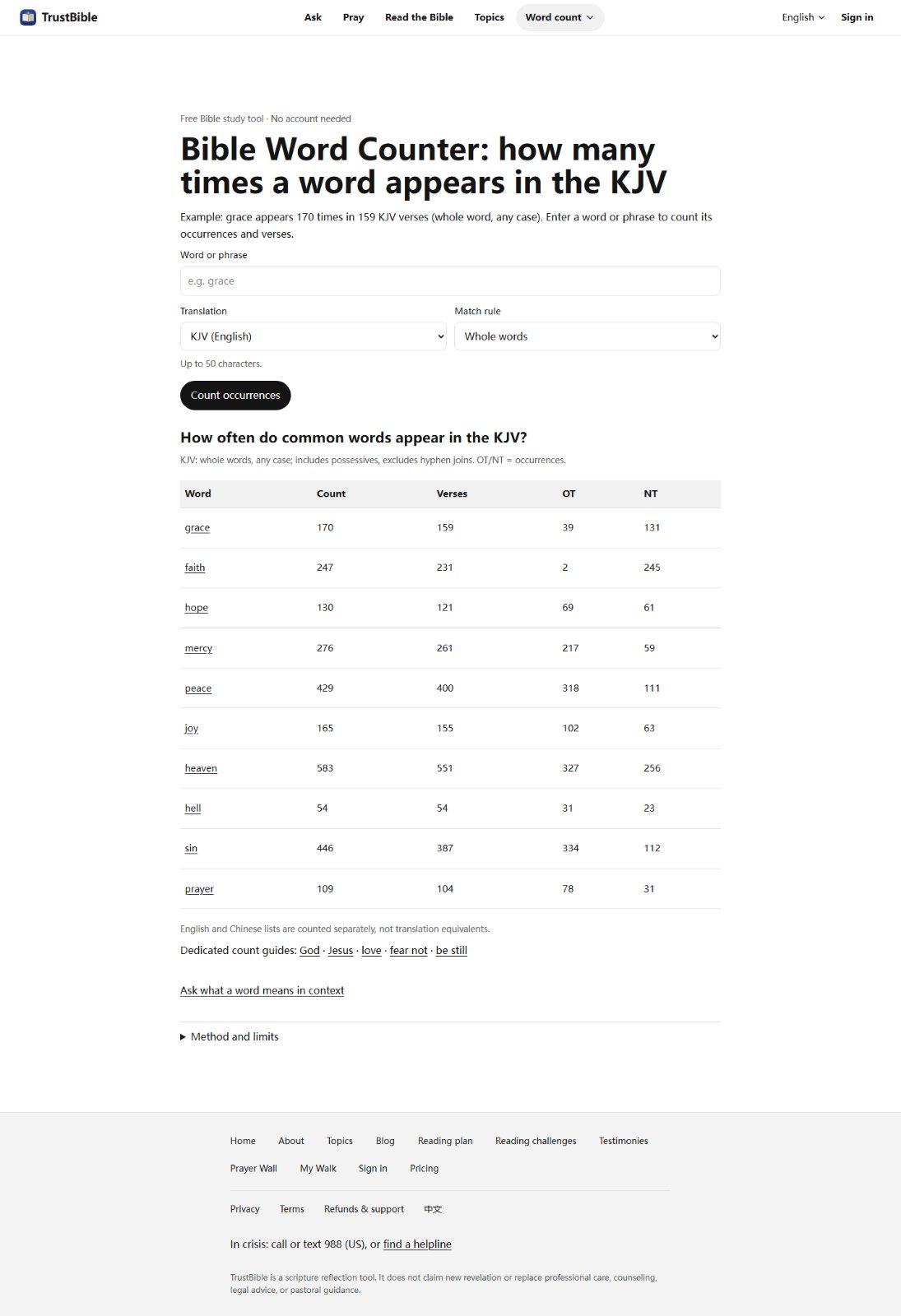 TrustBible product screenshot 1