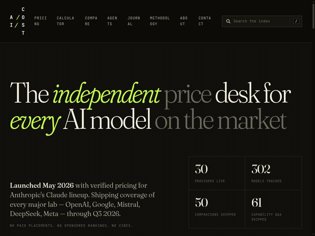 AICost product screenshot 1